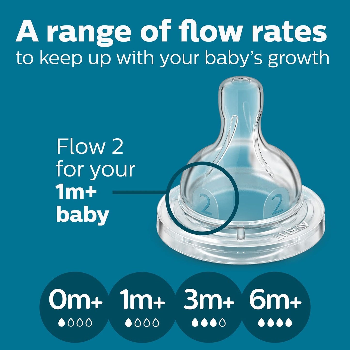 Philips Avent anti Colic Baby Bottles 4 Pack with Airfree Vent 9Oz