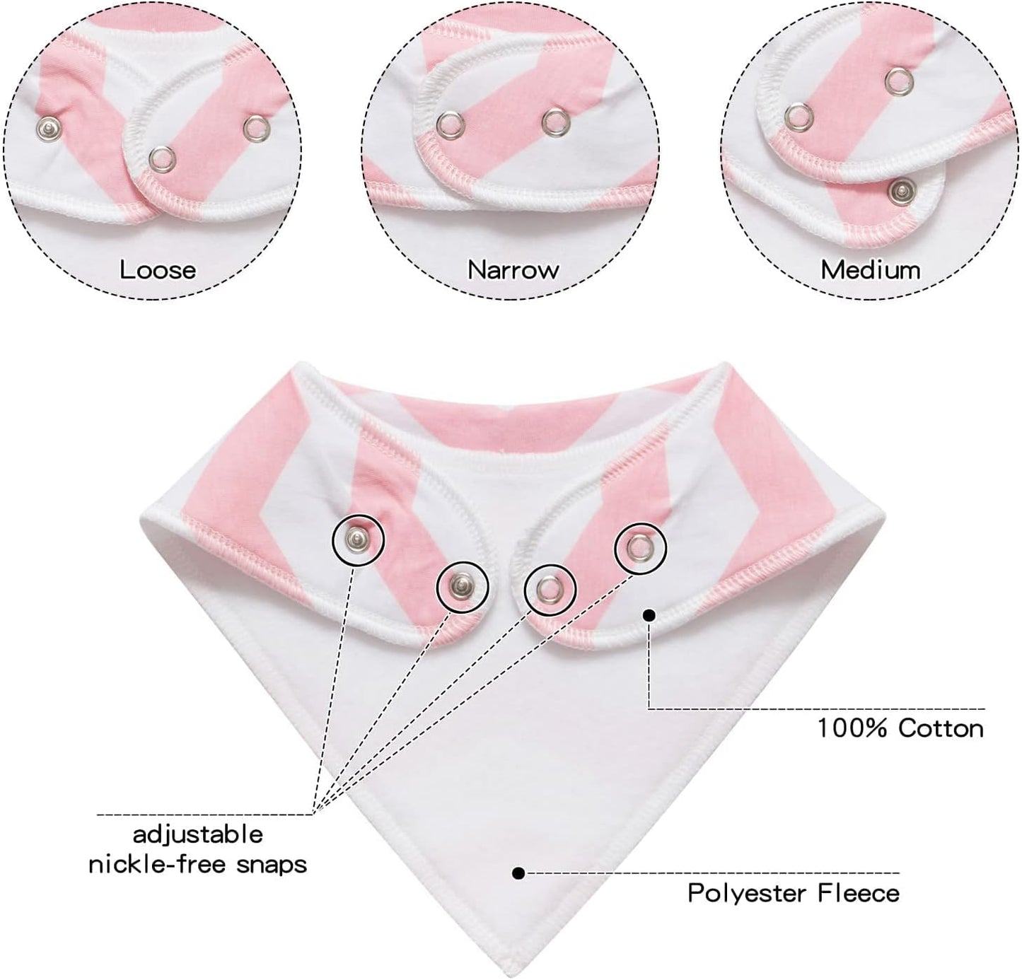 Baby Bandana Drool Bibs for Boys, Girls, Baby Unisex Cotton Bibs 4/8/10 Pack Soft and Absorbent