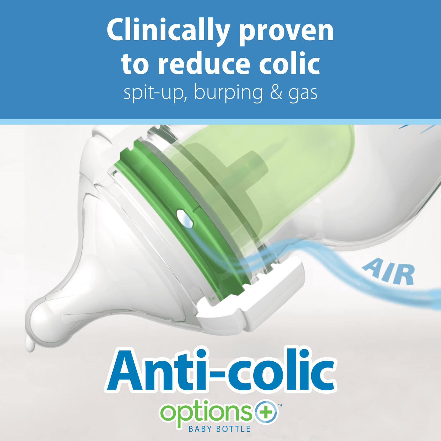 Natural Flow Anti-Colic Options+ Wide-Neck, Breast to Bottle, Pump & Store, Feeding Set