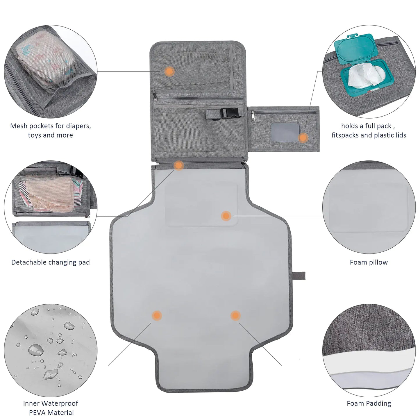 Portable Baby Changing Pad – Foldable with Shoulder Strap, Memory Foam Pillow & Wipes Pocket