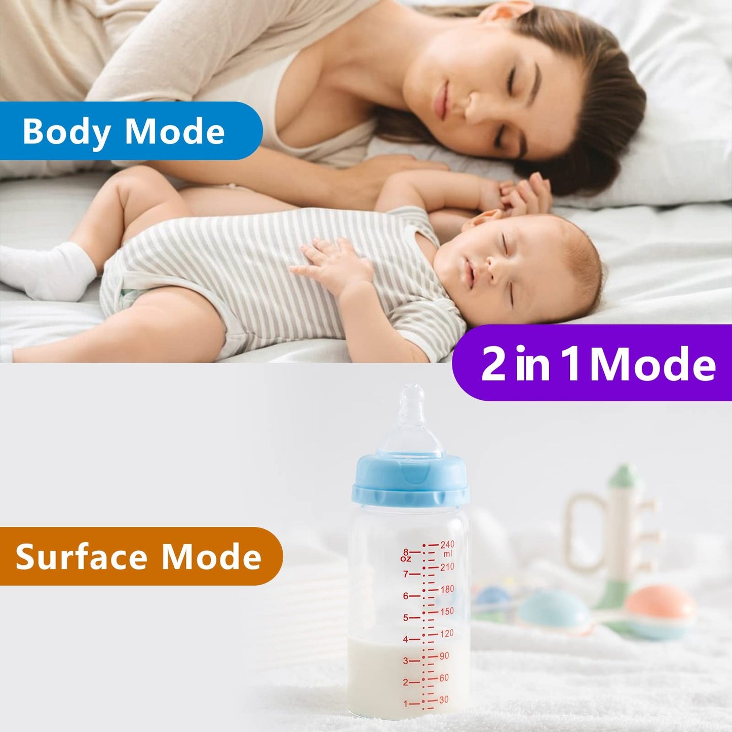 Digital Thermometer for Adults and Kids, No Touch Forehead Thermometer for Ba...