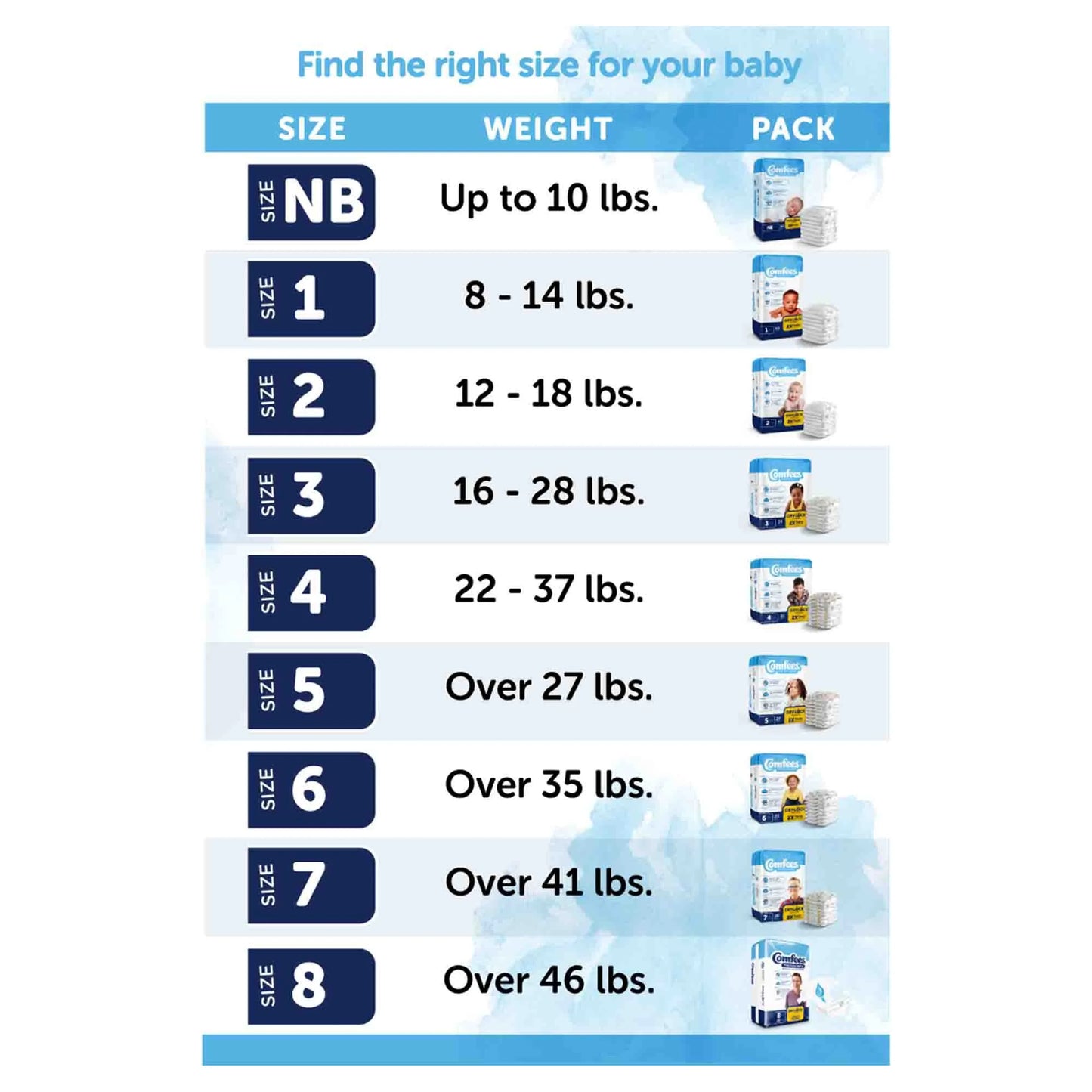 Youngsters Youth Incontinence Brief 8 Heavy Absorbency Contoured, CMF-8, 20 Ct