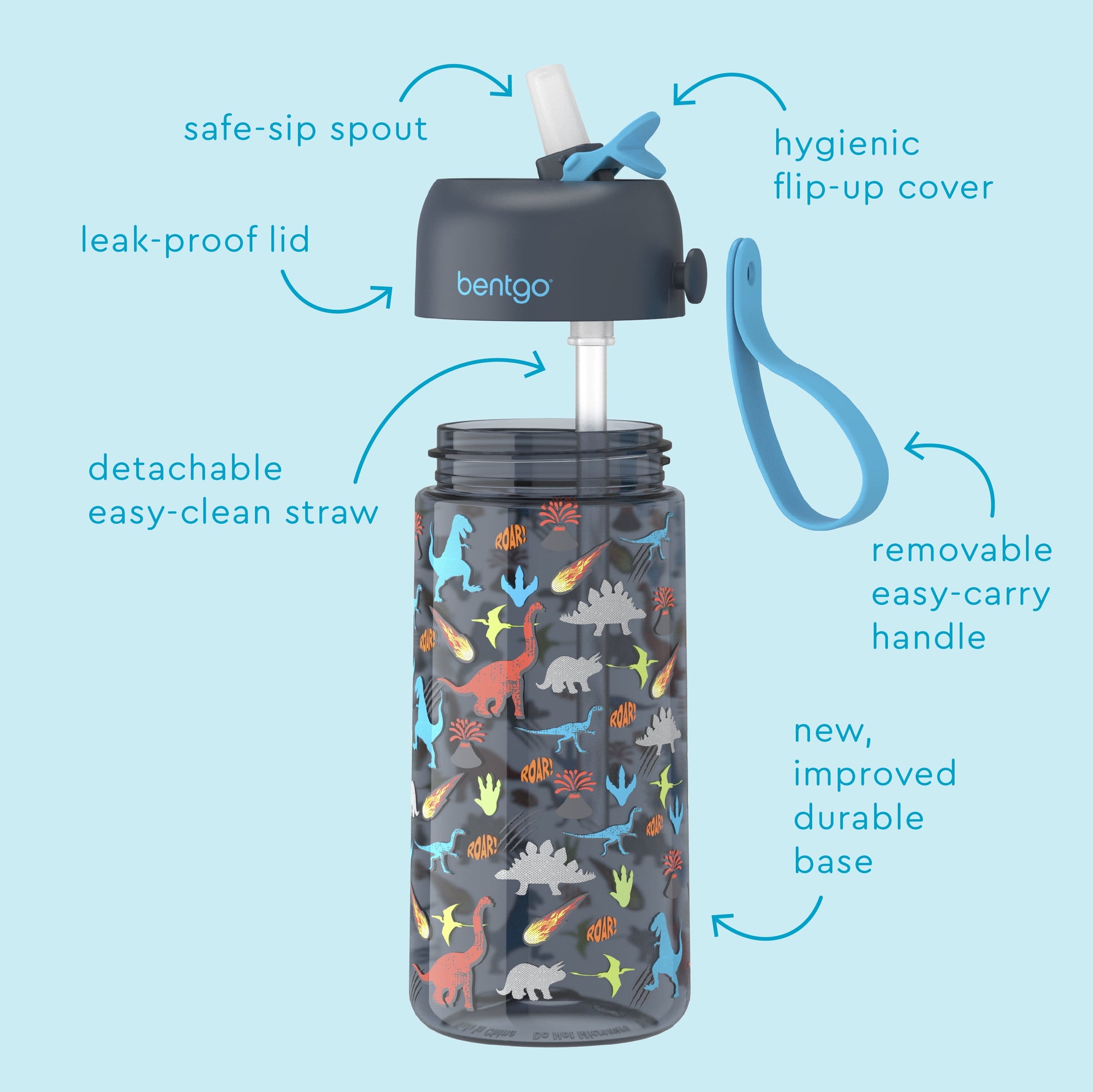 ® Kids Water Bottle 2-Pack - New, Improved 2023 Leak-Proof Bpa-Free 15 Oz Cups for Toddlers & Children - Flip-Up Safe-Sip Straw for School, Sports, Daycare, Camp (Dinosaur/Dino Fossils)
