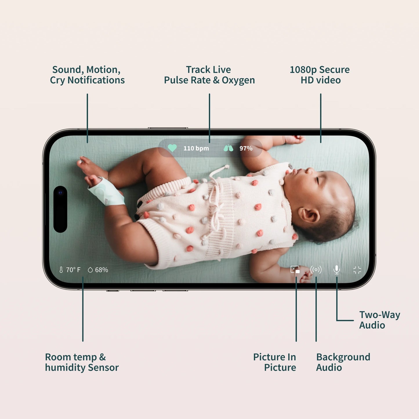 ® Dream Duo 2 Smart Baby Monitor: Fda-Cleared Dream Sock® plus Cam 2 HD Wifi Video - Bedtime Blue