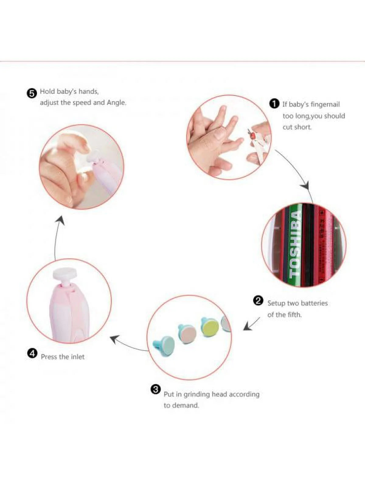 Electric Kids Baby Nail File Safe Clipper Trimmer Cutter Nail Care Set